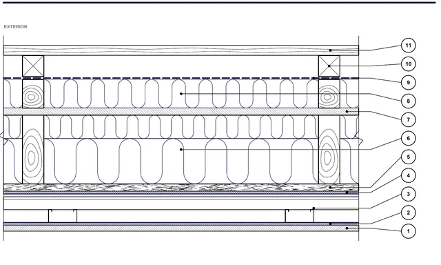 CAD detail ISO-PER-01: External wall — ventilated façade