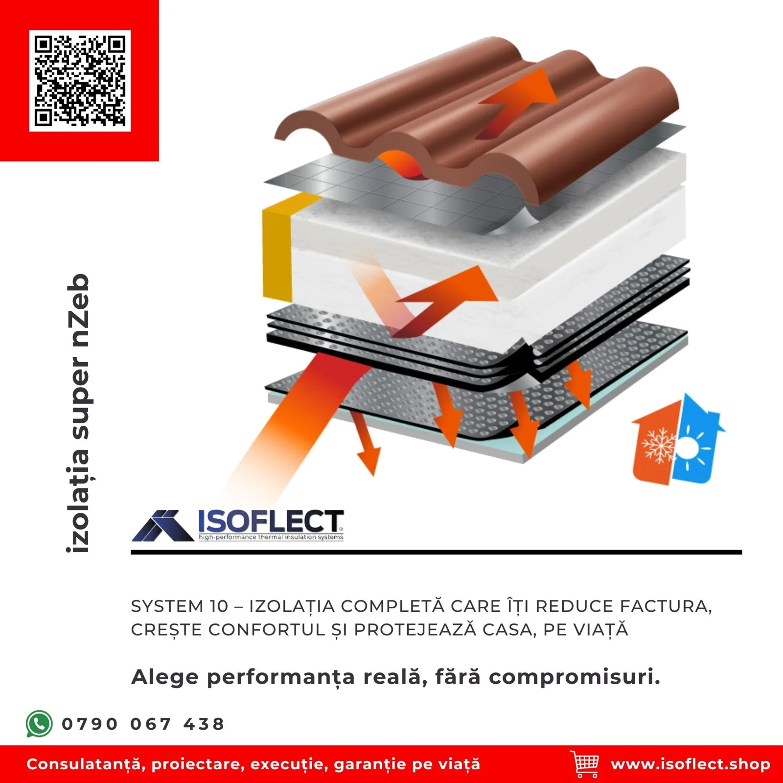 System 10: oltre 10 m²·K/W con 25 cm di Wolle tra i travetti