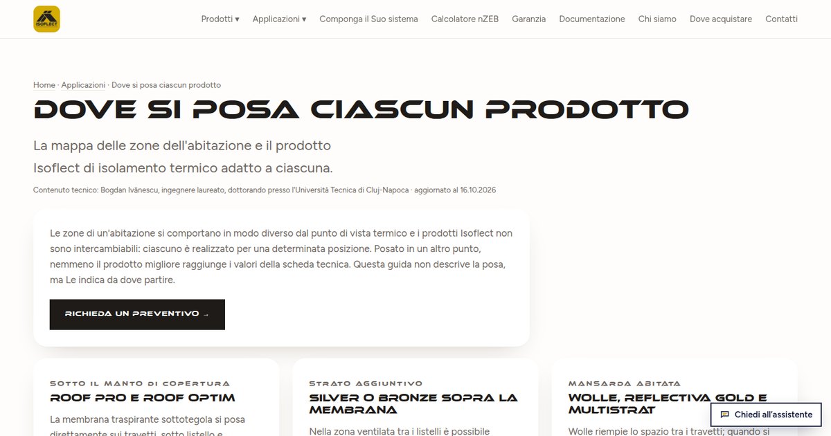 Dove si posa ciascun prodotto
